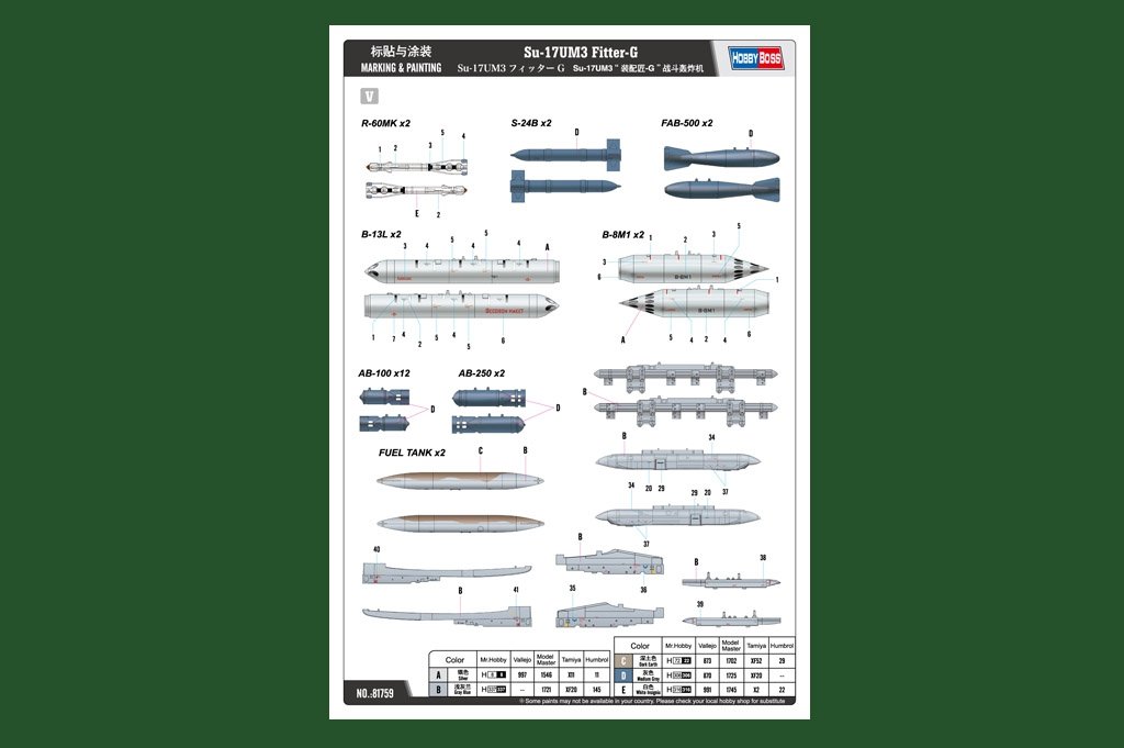 Hobby Boss 81759 Su-17UM3 Fitter-G 1/48 – zdjęcie 3