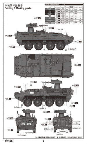 Trumpeter 07425 M1134 Stryker Anti-Tank Guided Missile (ATGM) 1/72 – imagen 4