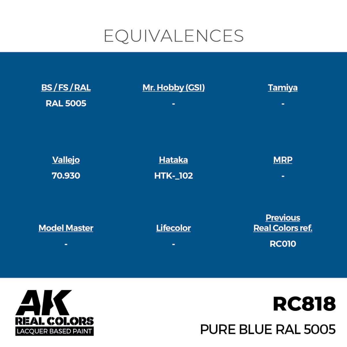 AK Interactive RC818 Pure Blue RAL 5005 17 ml – Bild 3