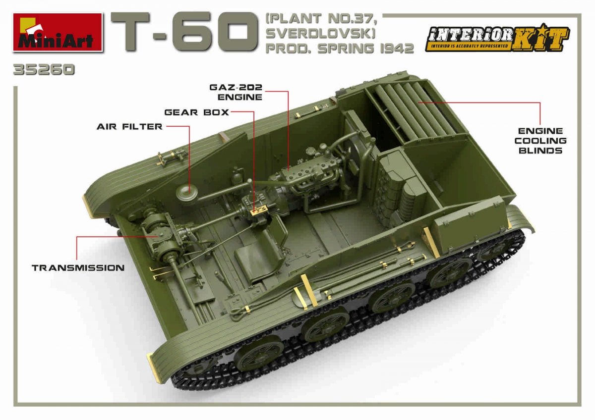 MiniArt 35260 T-60 PLANT N.37, SVERDLOVSK PROD. SPRING 1942. INTERIOR KIT 1/35 – zdjęcie 12