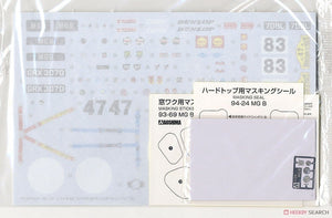 Aoshima 06126 MGB G/HM4 &amp;#39;66 1/24 – Bild 8