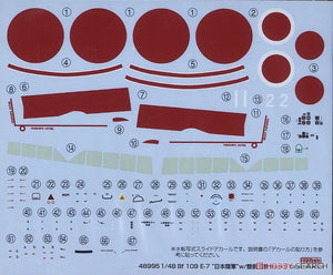 FineMolds 48995 Bf 109 E-7 « Armée japonaise » avec équipage au sol et équipement 1/48 – image 11
