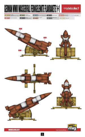 Modelcollect UA72141 German WWII Wasserfall Ferngelenkte Flakrakete 1+1 pack 1/72 – Bild 3