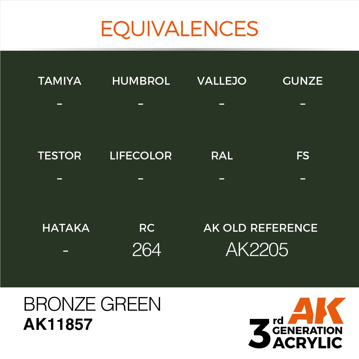 AK Interactive AK11857 ​​BRONZE GREEN – AIR 17 ml – image 3