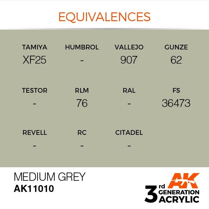 AK Interactive AK11010 Medium Gray 17ml – image 3