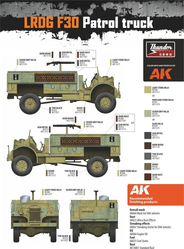Thunder Model 35305 LRDG F30 Patrol Truck Limited Bonus Edition 1/35 – Bild 2