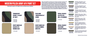 Hataka HTK-AS72 Modern Polish Army AFV paint set (8x17ml) – imagen 3