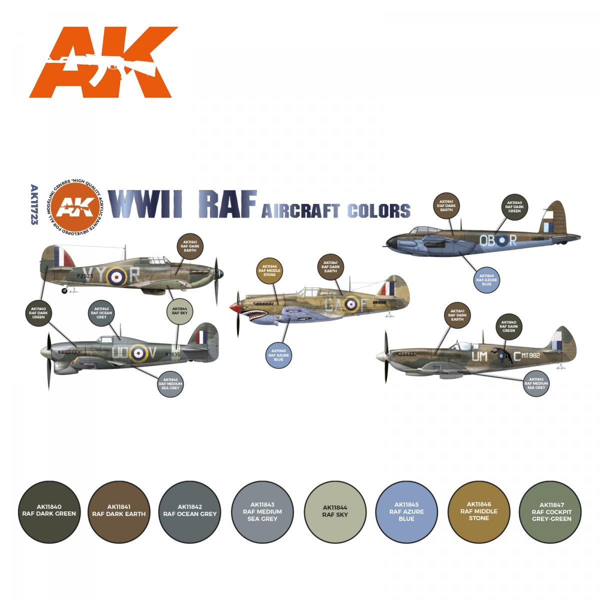 AK Interactive AK11723 Couleurs des avions de la RAF de la Seconde Guerre mondiale 8x17 ml – image 2