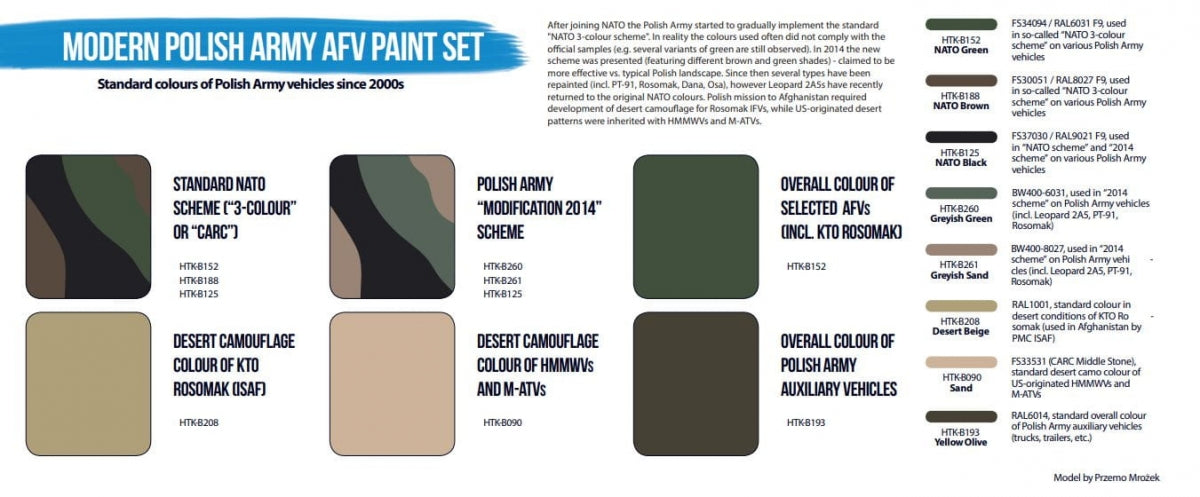 Hataka HTK-BS72 Modern Polish Army AFV paint set (6x17ml) – Bild 2