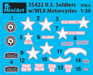 MiniArt 35422 U.S. SOLDIERS WITH WLA MOTORCYCLES 1/35 – zdjęcie 2