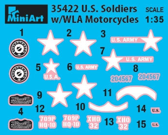 MiniArt 35422 U.S. SOLDIERS WITH WLA MOTORCYCLES 1/35 – zdjęcie 2