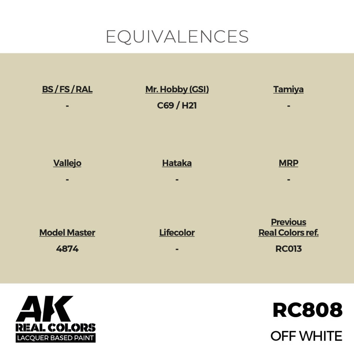 AK Interactive RC808 Off White 17 ml – Bild 3