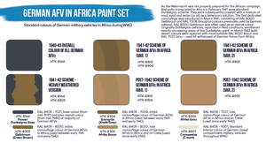 Hataka HTK-BS90 BLUE LINE – Set de peinture pour véhicules blindés allemands en Afrique (6 x 17 ml) – image 3