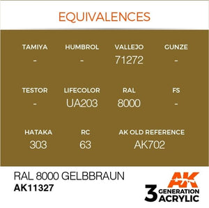 AK Interactive AK11327 RAL 8000 Gelbbraun 17ml – Bild 3