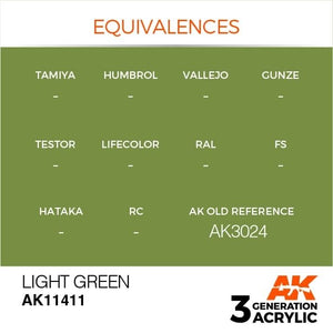AK Interactive AK11411 Light Green 17ml – image 3