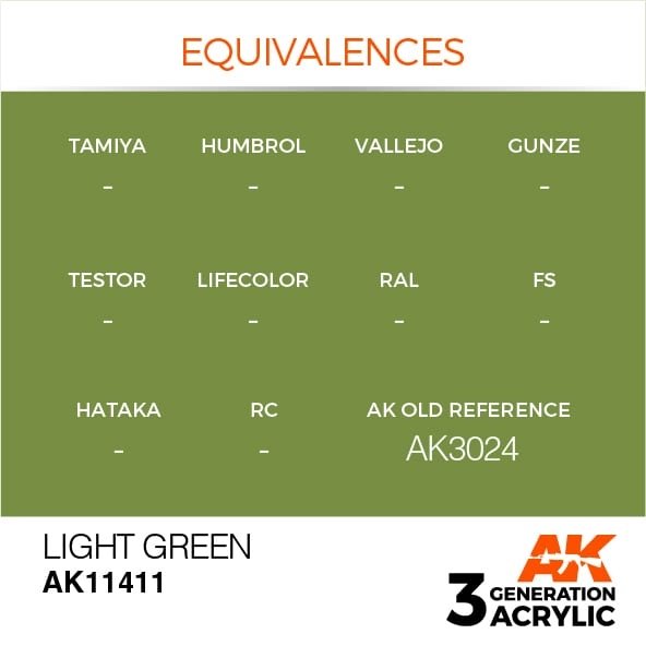 AK Interactive AK11411 Light Green 17ml – image 3