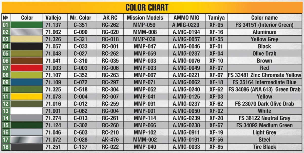 MiniArt 48023 P-47D-30RE THUNDERBOLT. BASIC KIT 1/48 – image 13