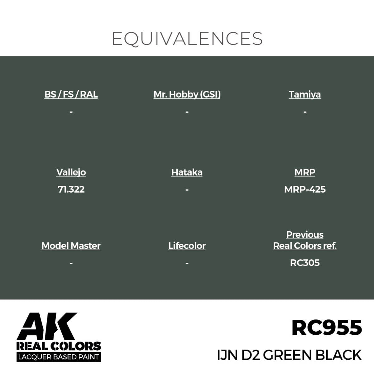 AK Interactive RC955 IJN D2 Green Black 17 ml – immagine 2