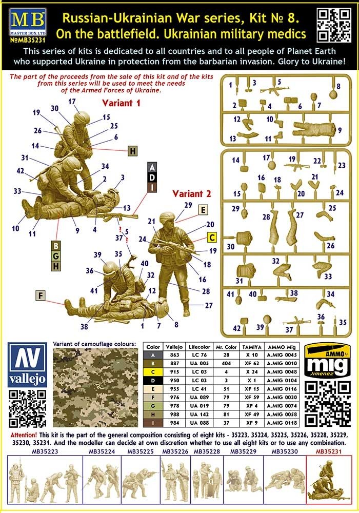 Master Box 35231 Russian-Ukrainian War series, Kit № 8. On the battlefield. Ukrainian military medics 1/35 – immagine 2