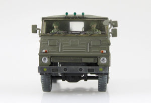 Aoshima 01209 JGSDF Type 73 Truck w/Figures 20pcs 1/72 – zdjęcie 5