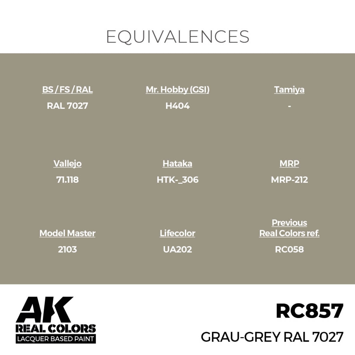 AK Interactive RC857 Grau-Grey RAL 7027 17 ml – zdjęcie 3