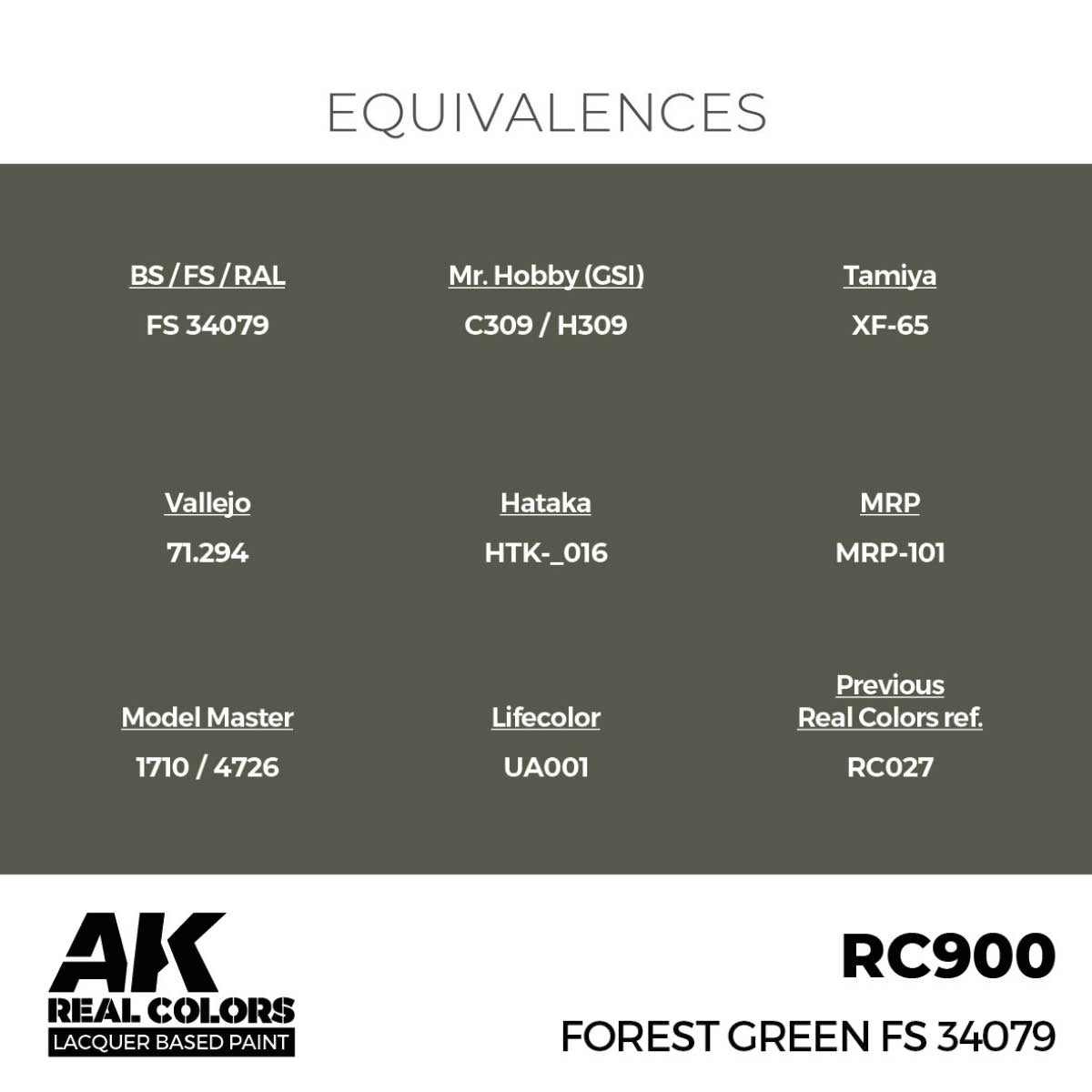 AK Interactive RC900 Forest Green FS 34079 17 ml – zdjęcie 3