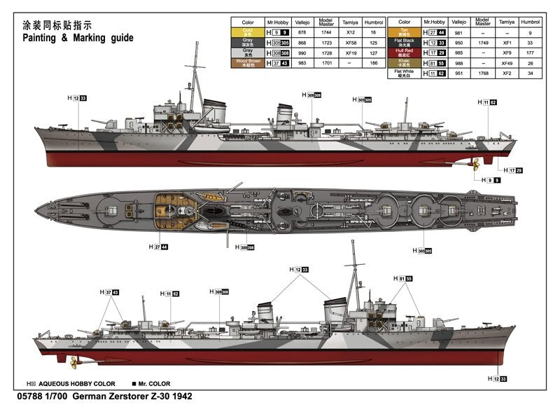 Trumpeter 05788 German Zerstorer Z-30 1942 1/700 – imagen 5