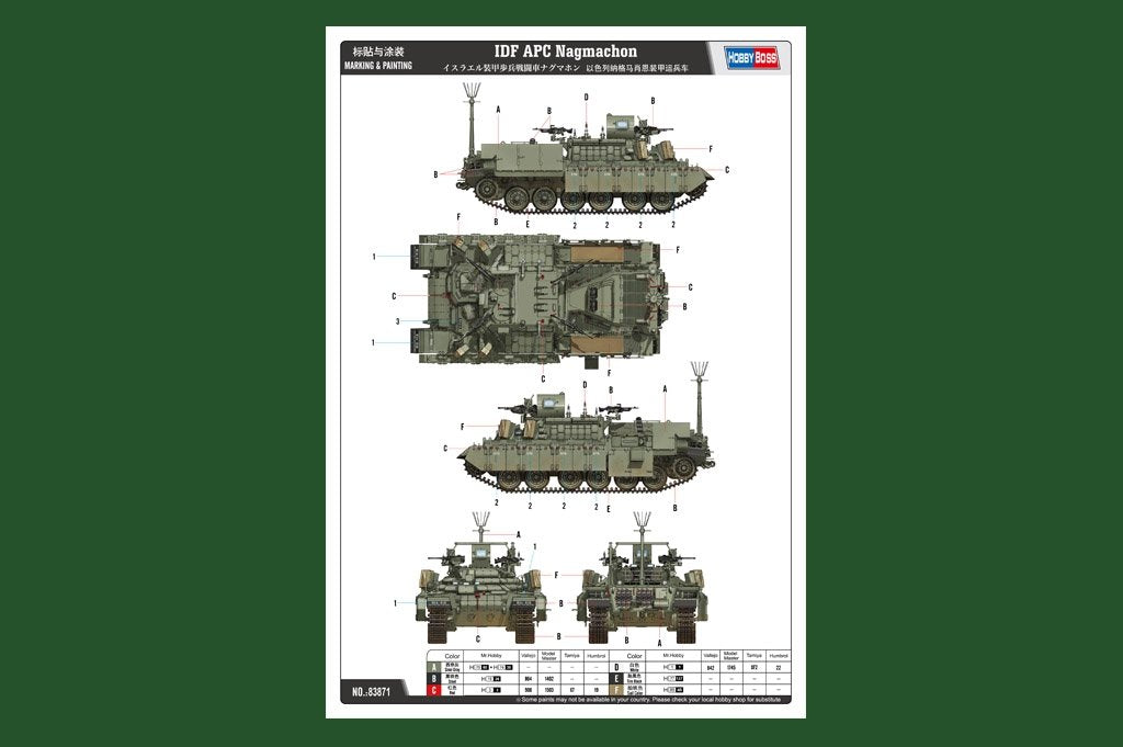 Hobby Boss 83871 IDF APC Nagmachon 1/35 – imagen 3