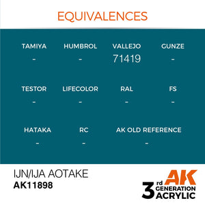 AK Interactive AK11898 IJN/IJA AOTAKE – AIR 17ml – immagine 3