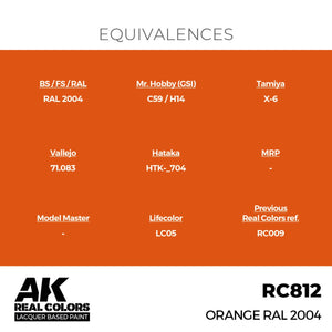AK Interactive RC812 Orange RAL 2004 17 ml – Bild 3
