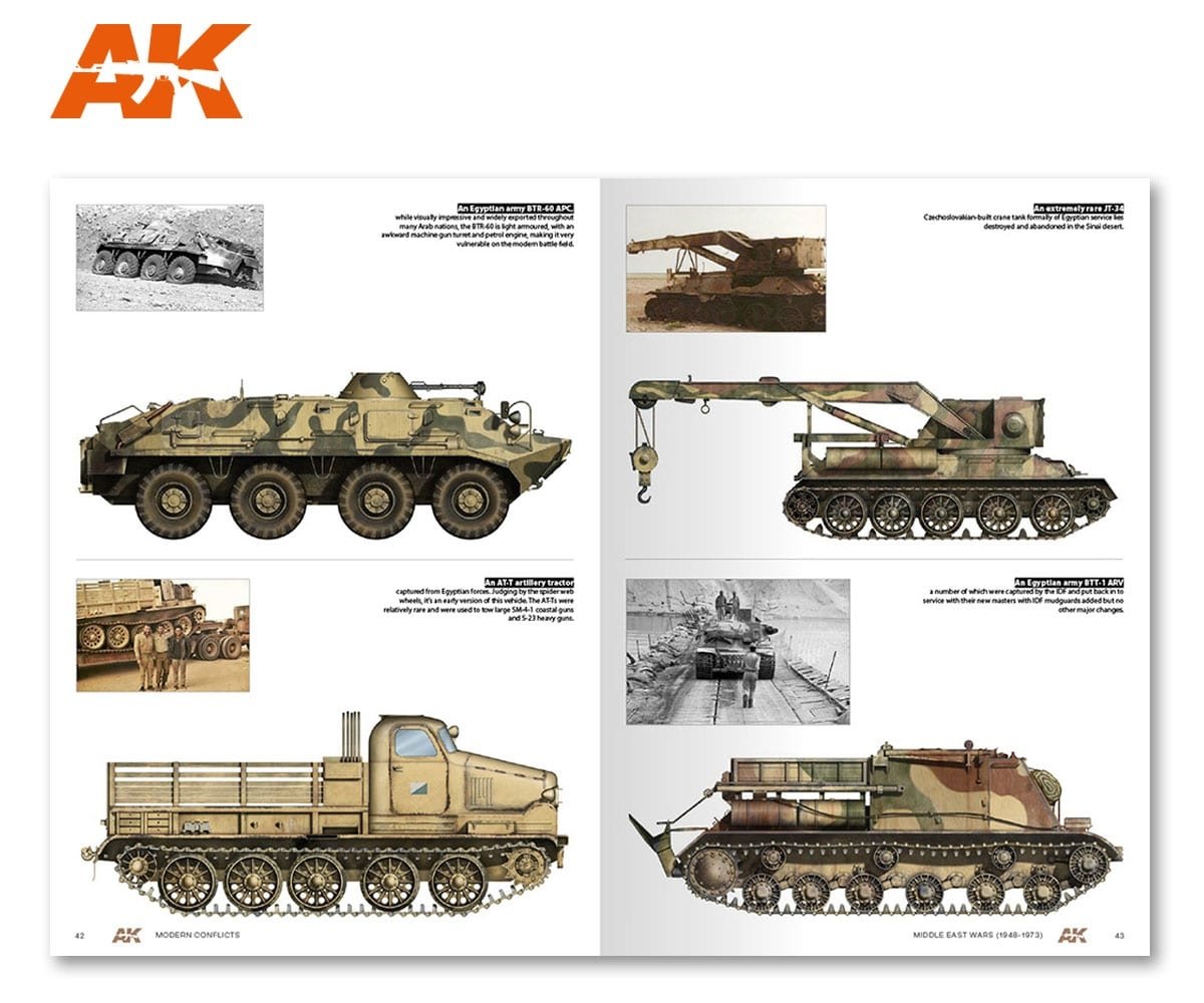 AK Interactive AK284 MIDDLE EAST WARS 1948-1973 VOL.1 PROFILE GUIDE (English) – imagen 2