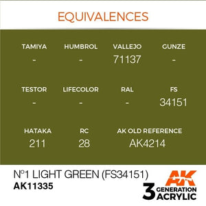 AK Interactive AK11335 Nº1 Light Green (FS34151) 17ml – immagine 3