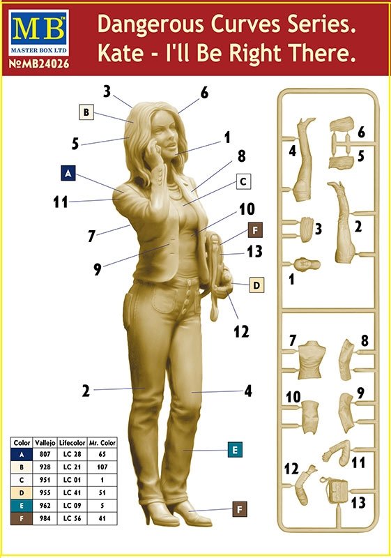 Master Box 24026 Dangerous Curves Series. Kate - I&amp;#39;ll Be Right There 1/24 – zdjęcie 4