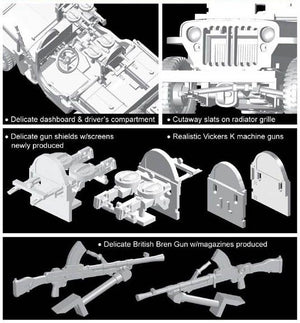 Dragon 7481 SAS Raider 4x4 Truck 1/72 – image 5