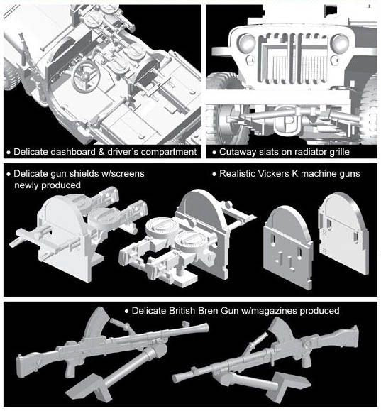 Dragon 7481 SAS Raider 4x4 Truck 1/72 – image 5