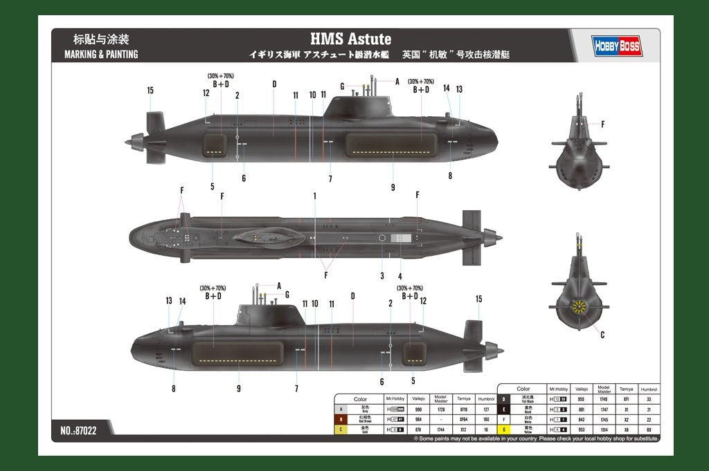 Hobby Boss 87022 HMS Astute (SSN) 1/700 – image 3