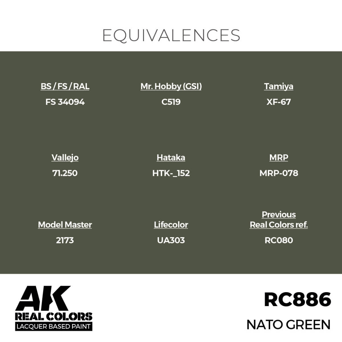 AK Interactive RC886 NATO Green 17 ml – imagen 3