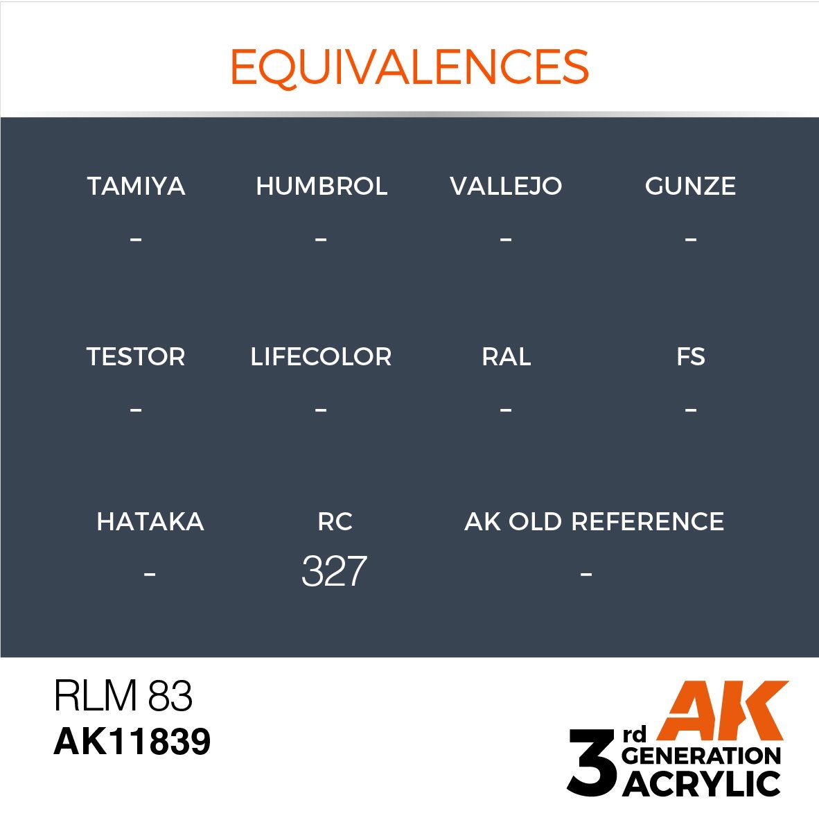 AK Interactive AK11839 RLM 83 – AIR 17ml – immagine 3