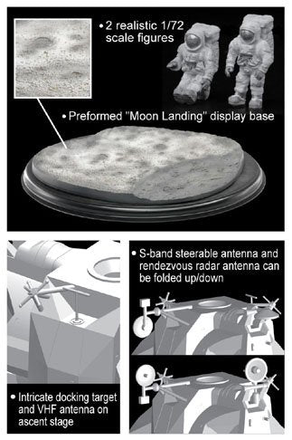 Dragon 11015 Apollo 17 &amp;quot;The Last J-Mission&amp;quot; CSM + LM + Lunar Rover 1/72 – Bild 3