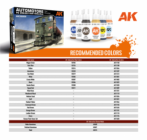 AK Interactive AK35009 AUTOMOTORE FS 206/207/208 SOGLIOLA RAIL SHUNTER – TREN DE MANIOBRAS 1/35 – immagine 2