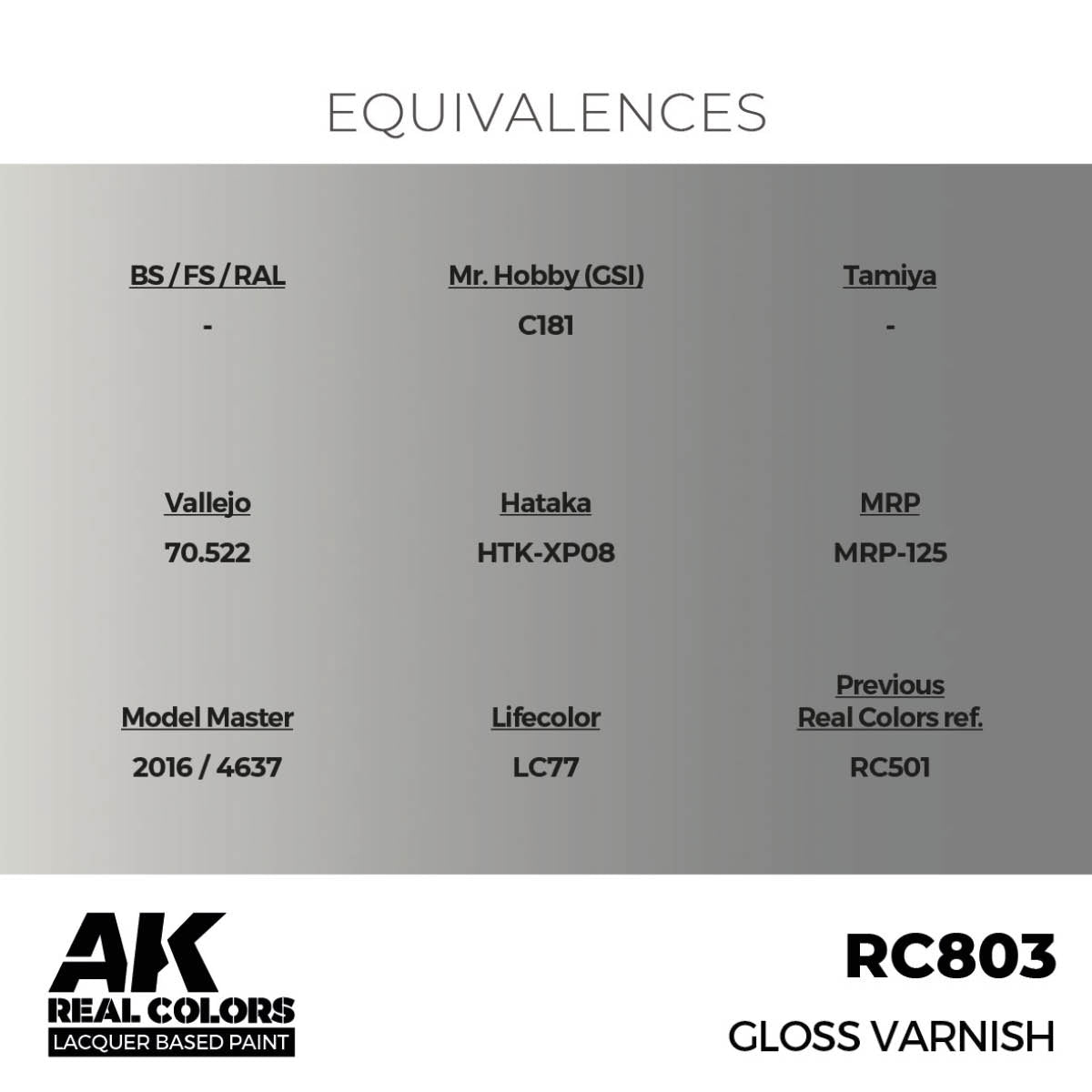 AK Interactive RC803 Gloss Varnish 17 ml – Bild 3