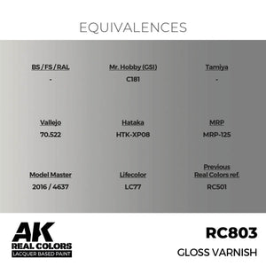 AK Interactive RC803 Gloss Varnish 17 ml – Bild 3