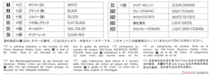 Hasegawa 20465 Subaru 360 1963 1st Japan GP C-I Class 1/24 – immagine 6