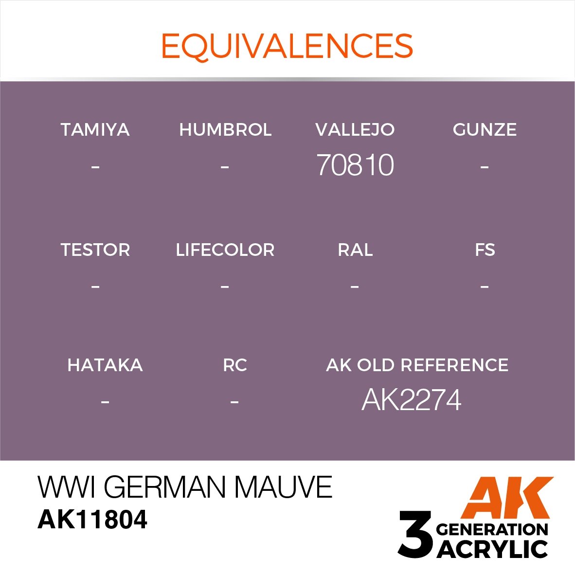 AK Interactive AK11804 WWI GERMAN MAUVE – AIR 17ml – immagine 3