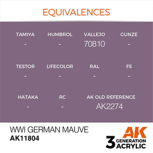 AK Interactive AK11804 WWI GERMAN MAUVE – AIR 17ml – immagine 3