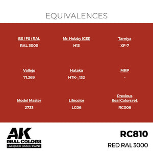 AK Interactive RC810 Red RAL 3000 17 ml – zdjęcie 3