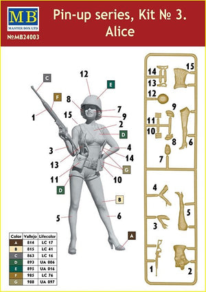 Master Box 24003 Kit n° 3 de la série Pin-up Alice 1/24 – image 3