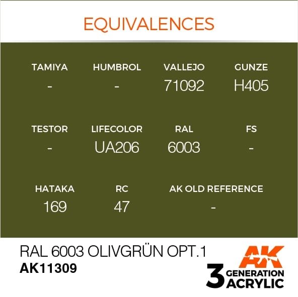 AK Interactive AK11309 RAL 6003 OLIVGRÜN OPT.1 17ml – immagine 3