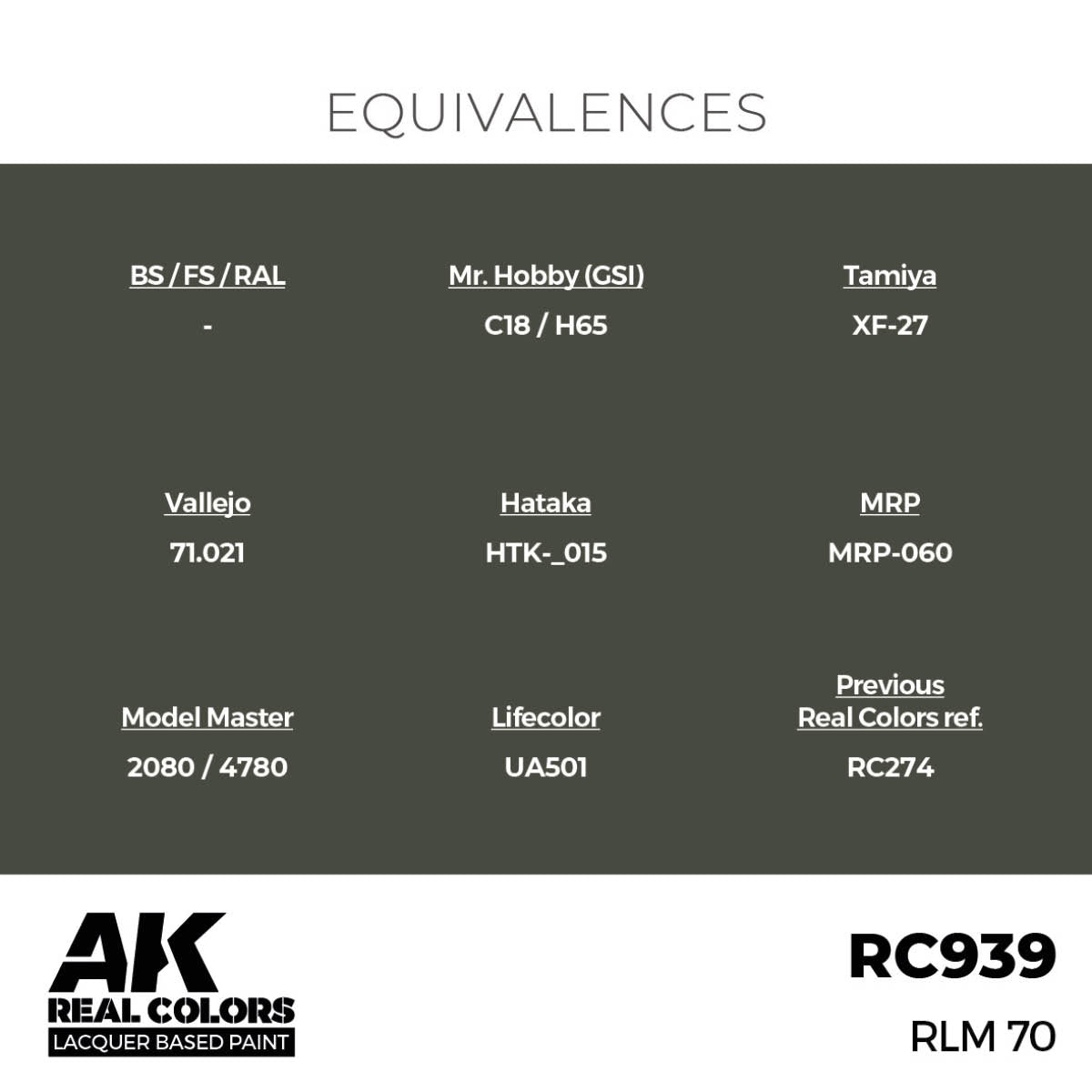 AK Interactive RC939 RLM 70 17 ml – Bild 2