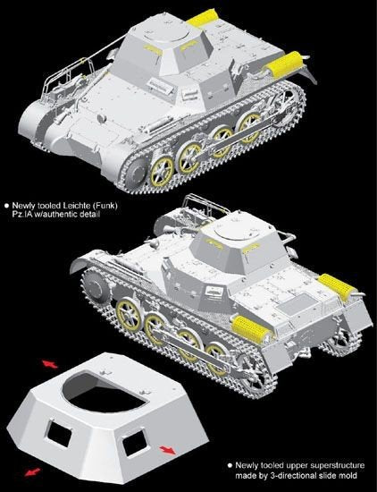 Dragon 6591 Leichte (Funk) Pz.Kpfw.I Ausf.A 1/35 – zdjęcie 2